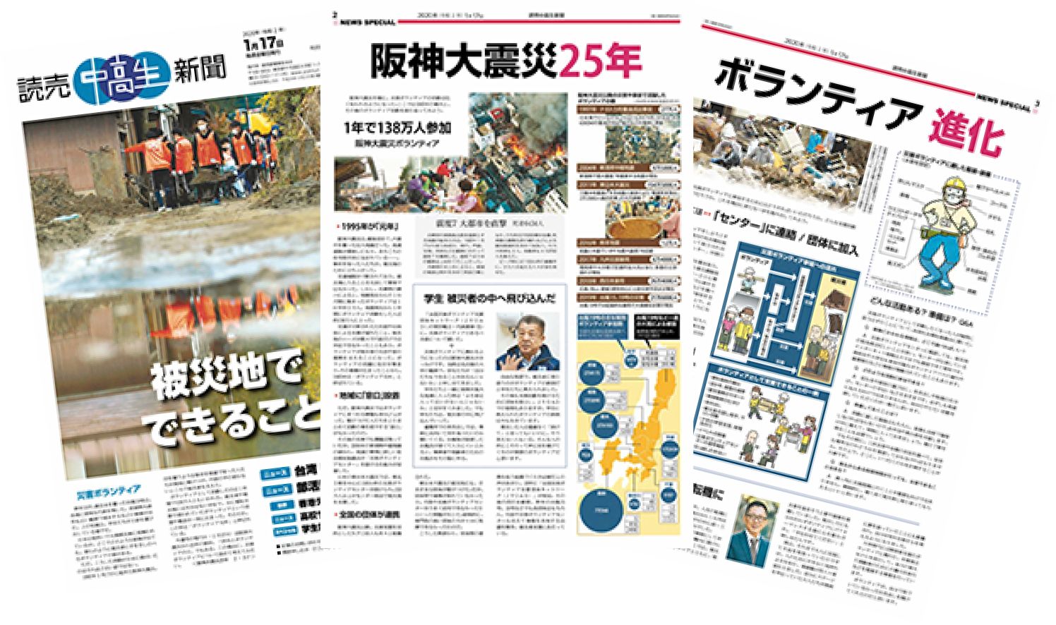 読売中高生新聞キャンペーンのよくある質問